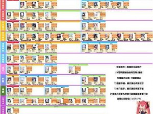 探索碧蓝档案FES：意义内容与解析