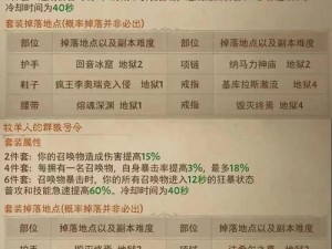 暗黑破坏神不朽：江湖骗商套装的秘密获取指南