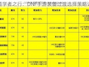 魔道学者之行：DNF手游装备过渡选择策略详解