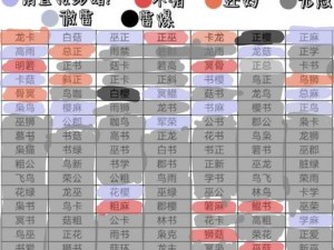 《光遇》游戏中龙骨头获取攻略全解析