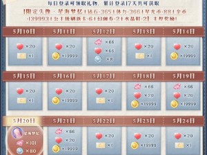 奇迹暖暖浮空环游活动攻略：玩转游戏关卡，赢取丰厚奖励