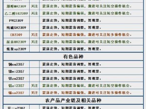 爱情岛论坛网站路线一，提供各种热门商品，满足你的购物需求