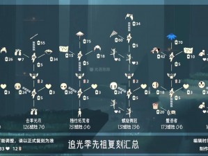 光遇背背级先祖兑换全攻略：最新兑换表览及解析