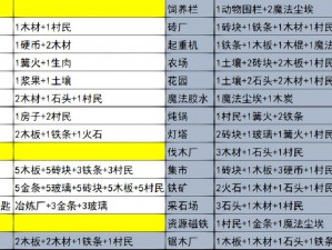 Stacklands官网探索：了解Stacklands官方网站及其功能特点