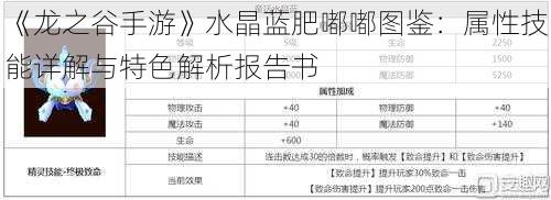 《龙之谷手游》水晶蓝肥嘟嘟图鉴：属性技能详解与特色解析报告书