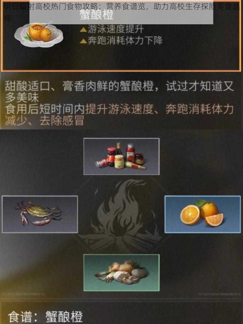 明日辐射高校热门食物攻略：营养食谱览，助力高校生存探险美食选择