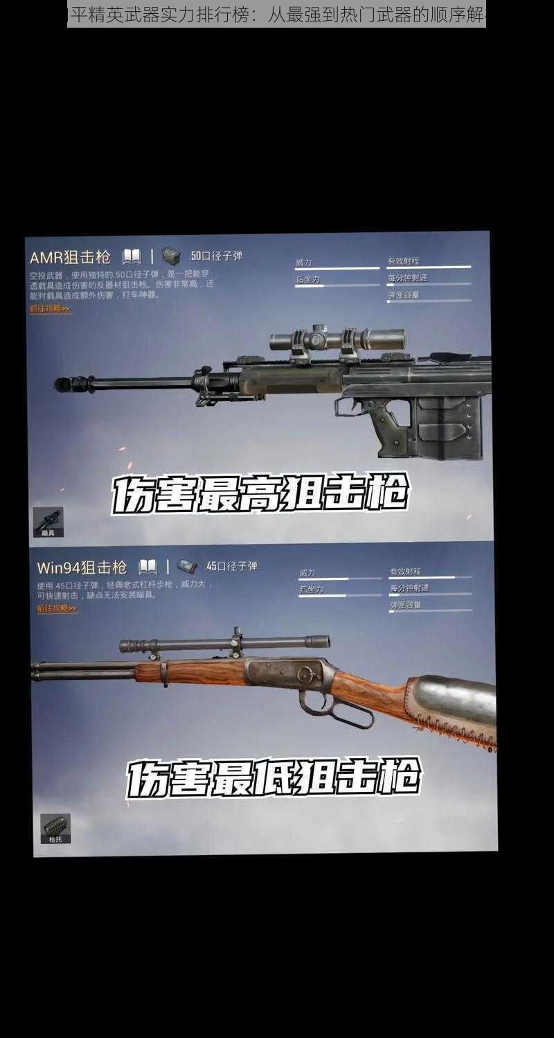 和平精英武器实力排行榜：从最强到热门武器的顺序解析