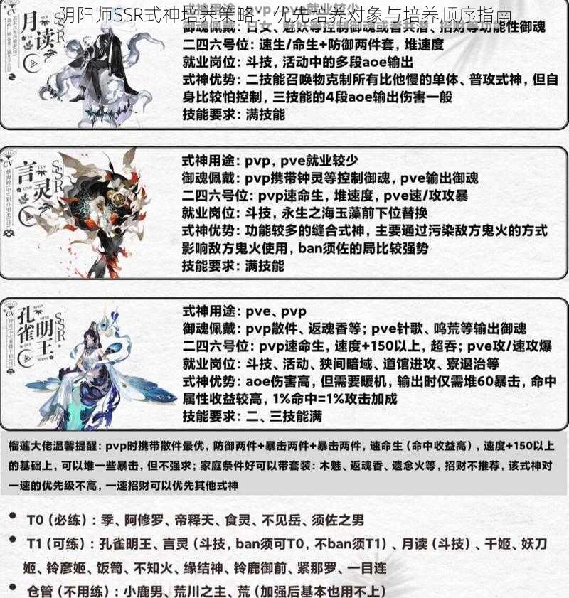 阴阳师SSR式神培养策略：优先培养对象与培养顺序指南