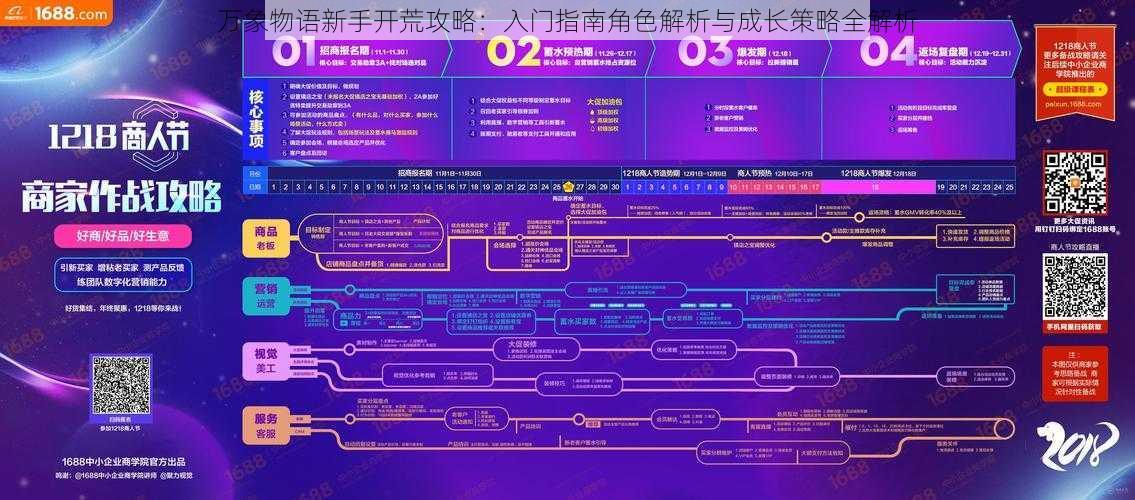 万象物语新手开荒攻略：入门指南角色解析与成长策略全解析