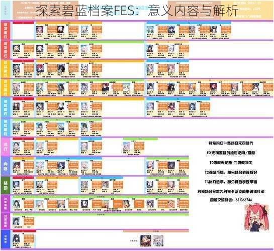 探索碧蓝档案FES：意义内容与解析