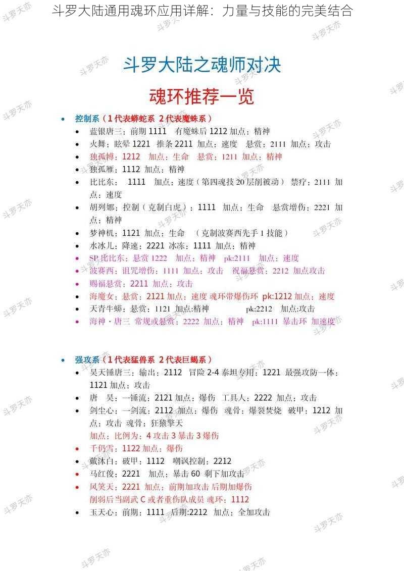 斗罗大陆通用魂环应用详解：力量与技能的完美结合