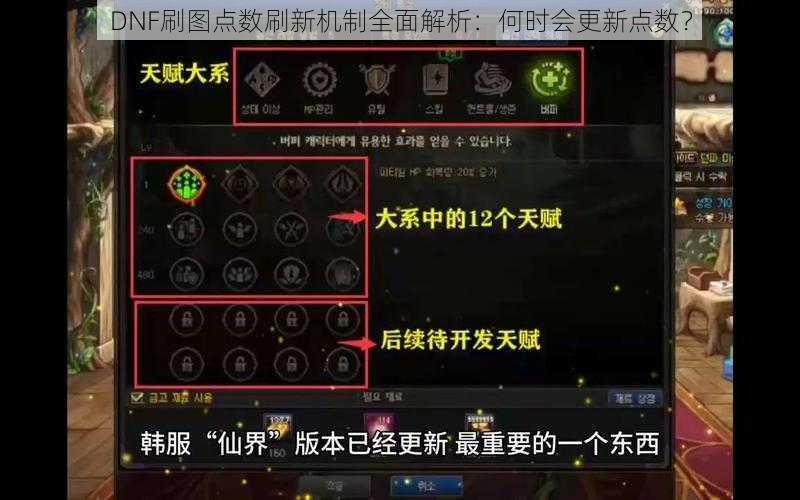 DNF刷图点数刷新机制全面解析：何时会更新点数？