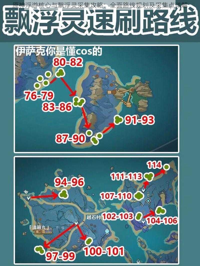 原神浮游核心与飘浮灵采集攻略：全面路线规划及采集点详解