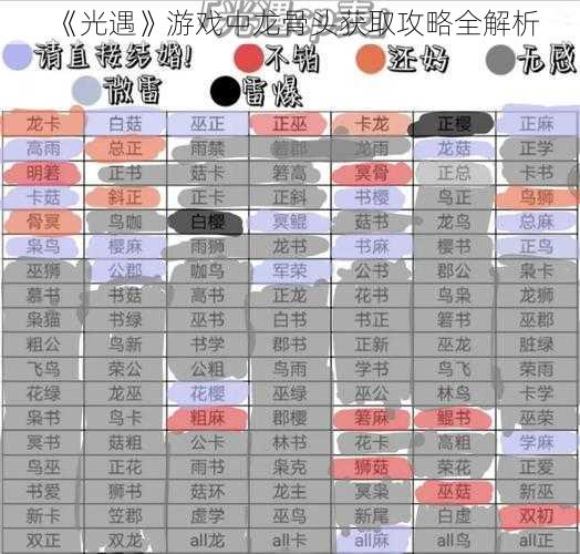 《光遇》游戏中龙骨头获取攻略全解析