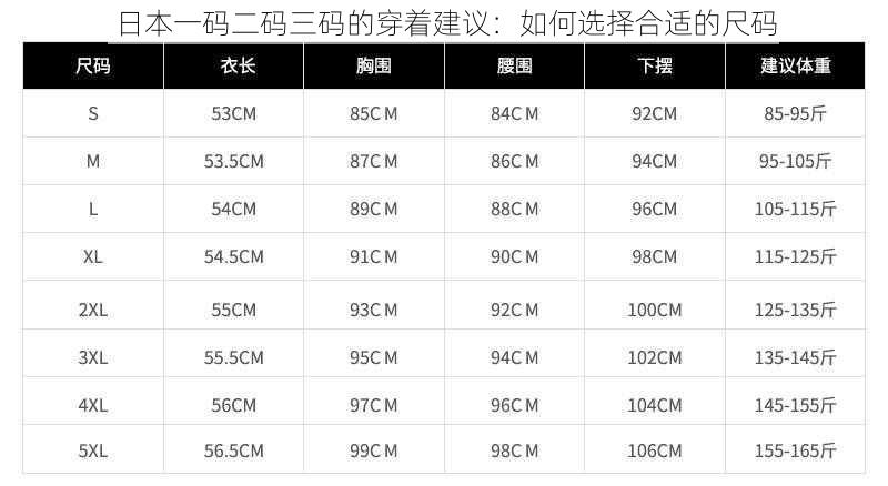 日本一码二码三码的穿着建议：如何选择合适的尺码