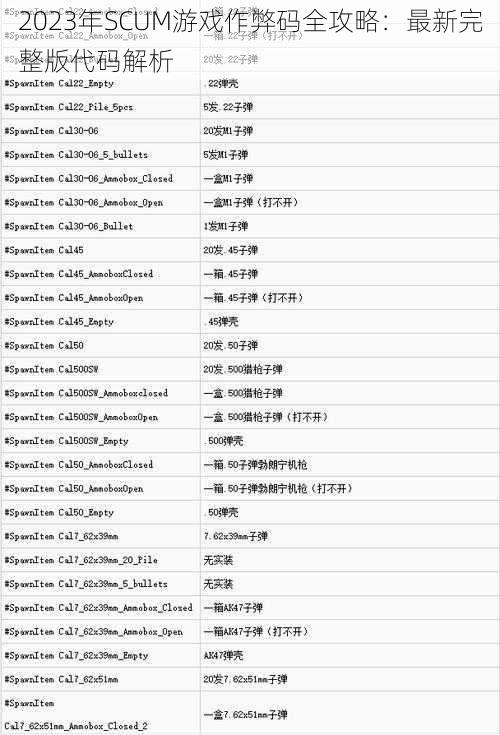 2023年SCUM游戏作弊码全攻略：最新完整版代码解析