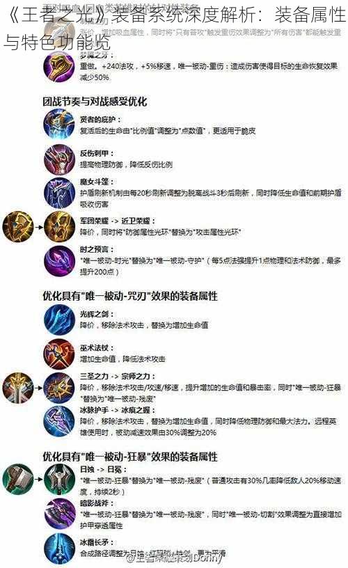 《王者之光》装备系统深度解析：装备属性与特色功能览