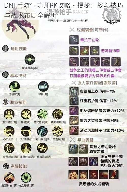 DNF手游气功师PK攻略大揭秘：战斗技巧与战术布局全解析