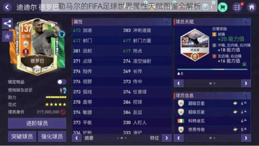 勒马尔的FIFA足球世界属性天赋图鉴全解析