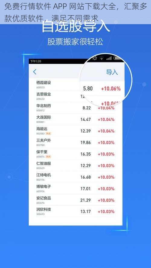 免费行情软件 APP 网站下载大全，汇聚多款优质软件，满足不同需求