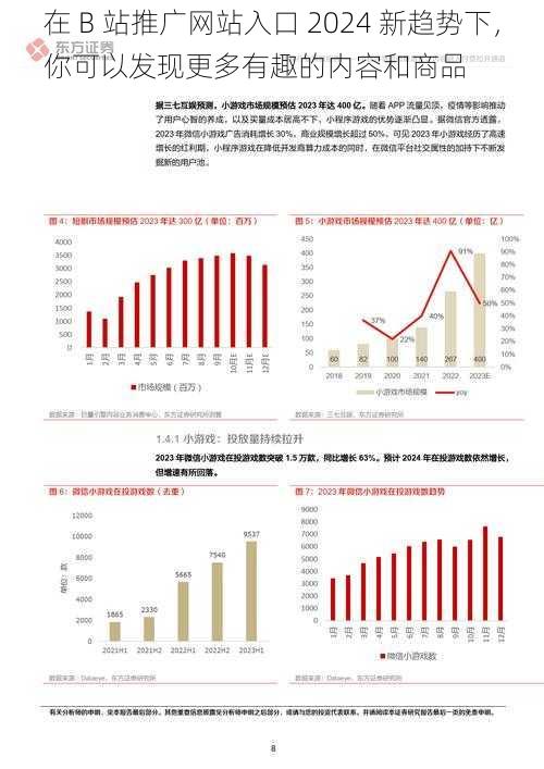 在 B 站推广网站入口 2024 新趋势下，你可以发现更多有趣的内容和商品