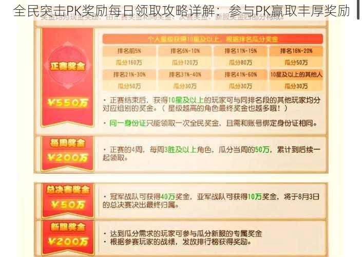 全民突击PK奖励每日领取攻略详解：参与PK赢取丰厚奖励