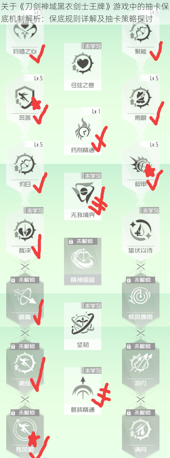 关于《刀剑神域黑衣剑士王牌》游戏中的抽卡保底机制解析：保底规则详解及抽卡策略探讨