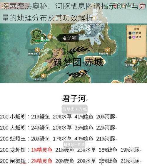 探索魔法奥秘：河豚栖息图谱揭示创造与力量的地理分布及其功效解析