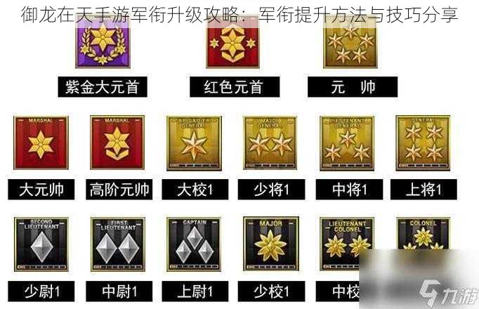 御龙在天手游军衔升级攻略：军衔提升方法与技巧分享