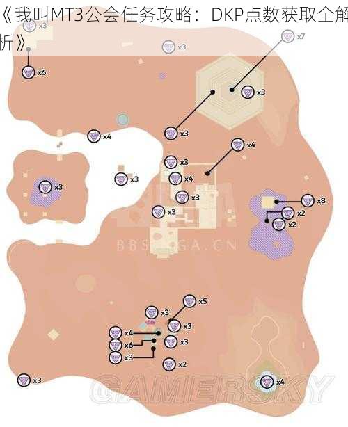 《我叫MT3公会任务攻略：DKP点数获取全解析》