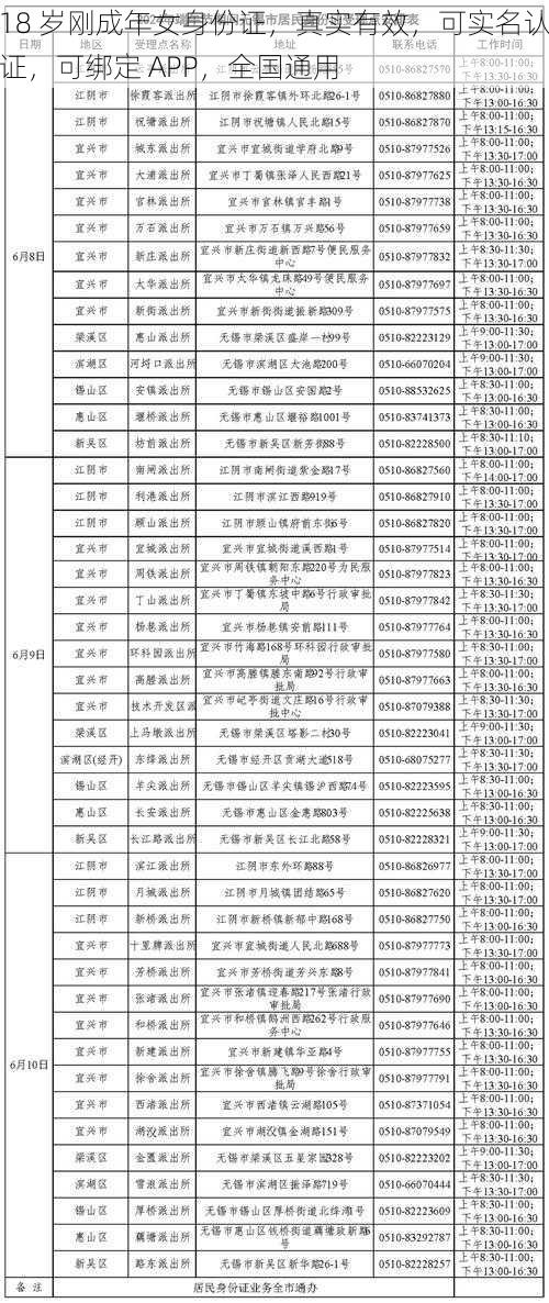 18 岁刚成年女身份证，真实有效，可实名认证，可绑定 APP，全国通用