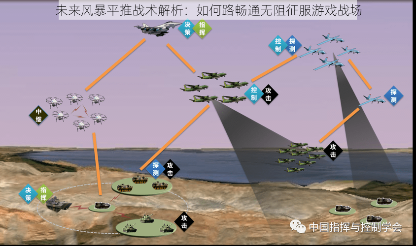 未来风暴平推战术解析：如何路畅通无阻征服游戏战场