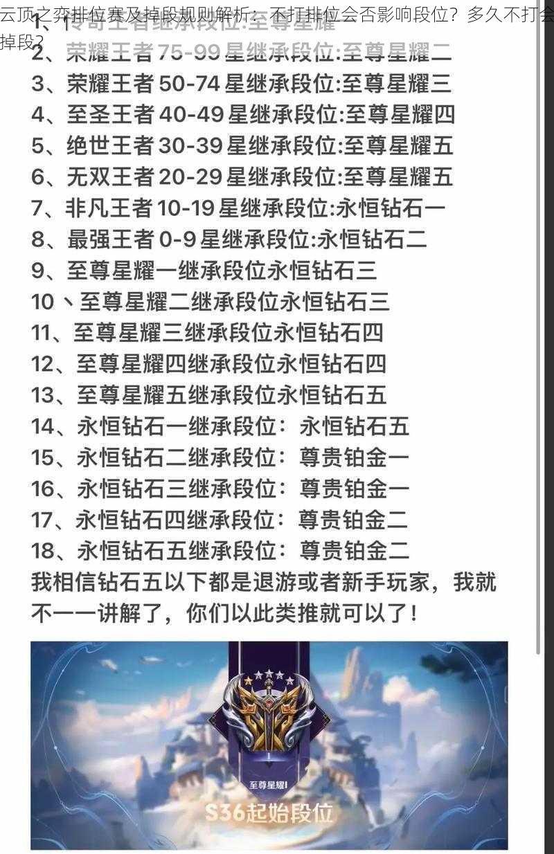 云顶之弈排位赛及掉段规则解析：不打排位会否影响段位？多久不打会掉段？