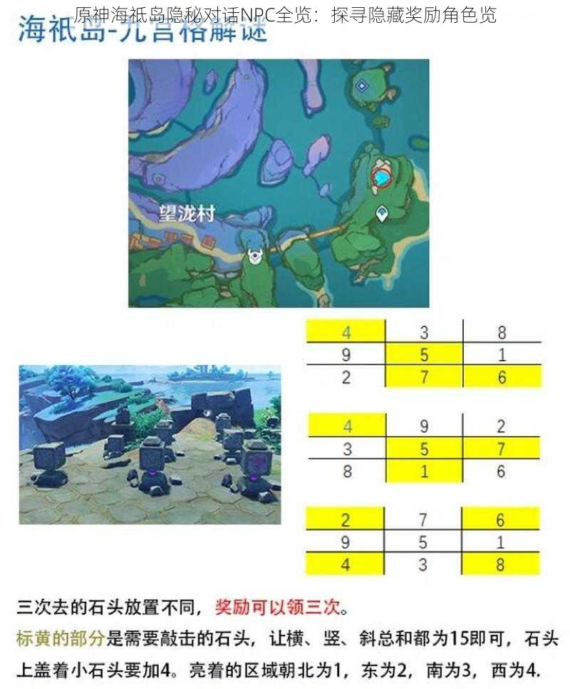 原神海祗岛隐秘对话NPC全览：探寻隐藏奖励角色览