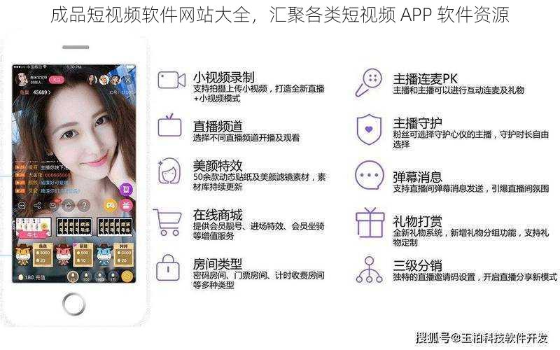 成品短视频软件网站大全，汇聚各类短视频 APP 软件资源