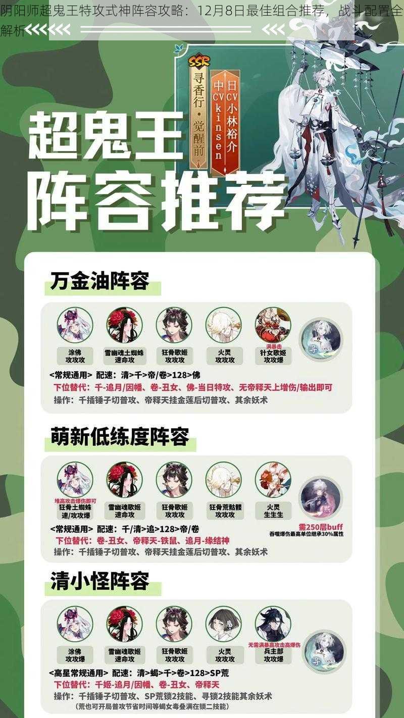 阴阳师超鬼王特攻式神阵容攻略：12月8日最佳组合推荐，战斗配置全解析