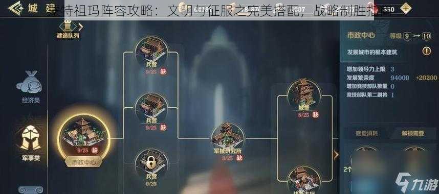 蒙特祖玛阵容攻略：文明与征服之完美搭配，战略制胜指南