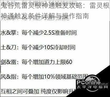 鬼谷荒雷灵根神通触发攻略：雷灵根神通触发条件详解与操作指南