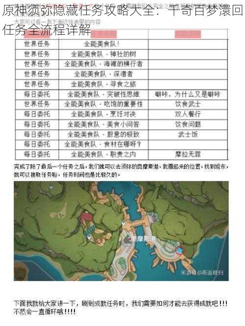 原神须弥隐藏任务攻略大全：千奇百梦澴回任务全流程详解