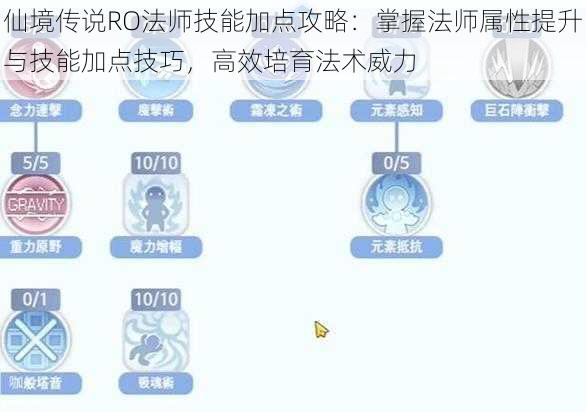 仙境传说RO法师技能加点攻略：掌握法师属性提升与技能加点技巧，高效培育法术威力