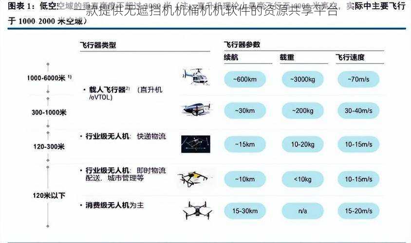 一款提供无遮挡机机桶机机软件的资源共享平台