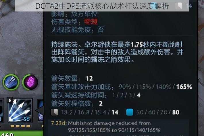 DOTA2中DPS流派核心战术打法深度解析