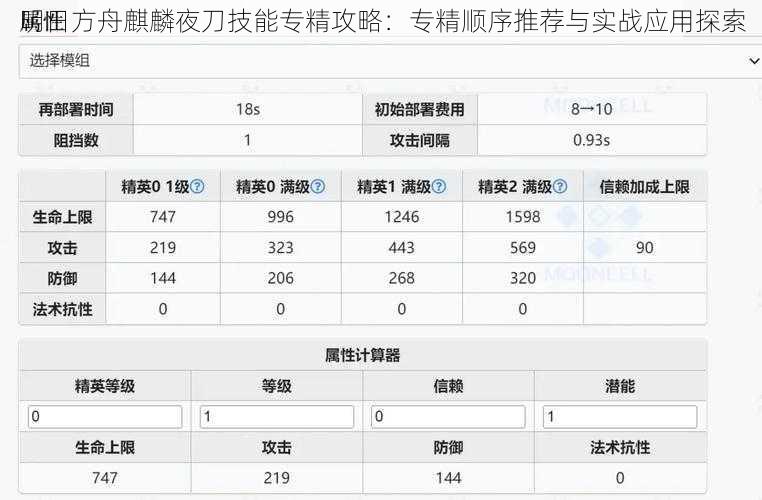 明日方舟麒麟夜刀技能专精攻略：专精顺序推荐与实战应用探索