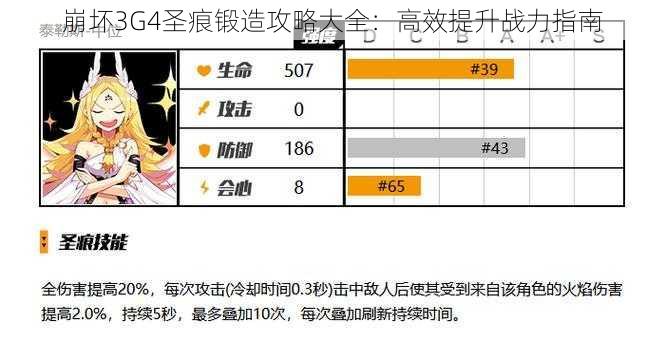 崩坏3G4圣痕锻造攻略大全：高效提升战力指南