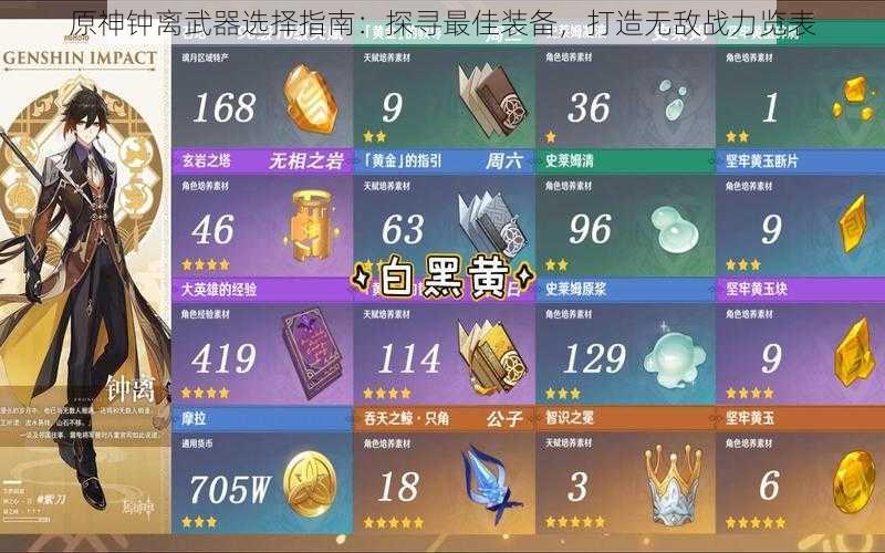 原神钟离武器选择指南：探寻最佳装备，打造无敌战力览表