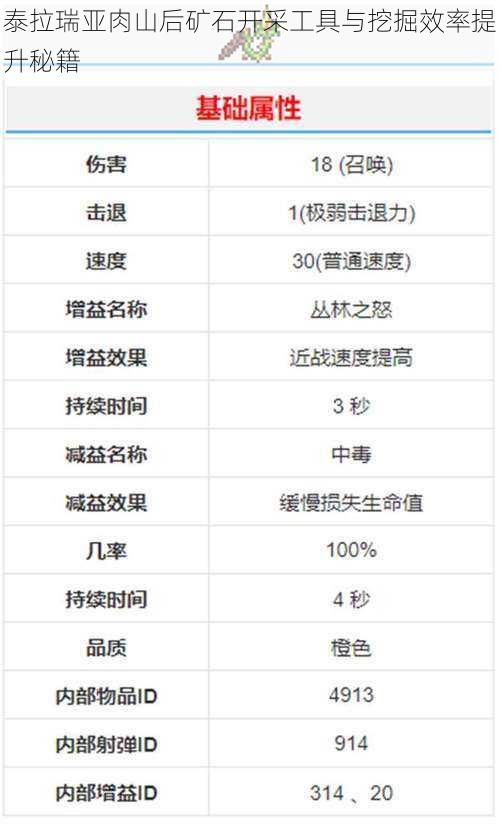 泰拉瑞亚肉山后矿石开采工具与挖掘效率提升秘籍