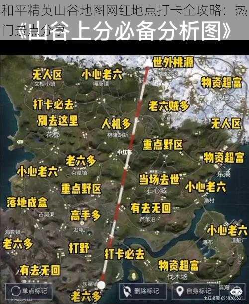 和平精英山谷地图网红地点打卡全攻略：热门景点分享