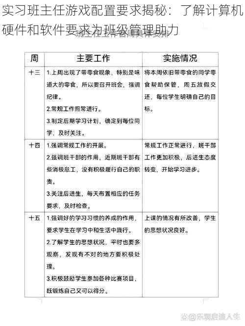 实习班主任游戏配置要求揭秘：了解计算机硬件和软件要求为班级管理助力