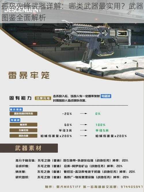 孤岛先锋武器详解：哪类武器最实用？武器图鉴全面解析