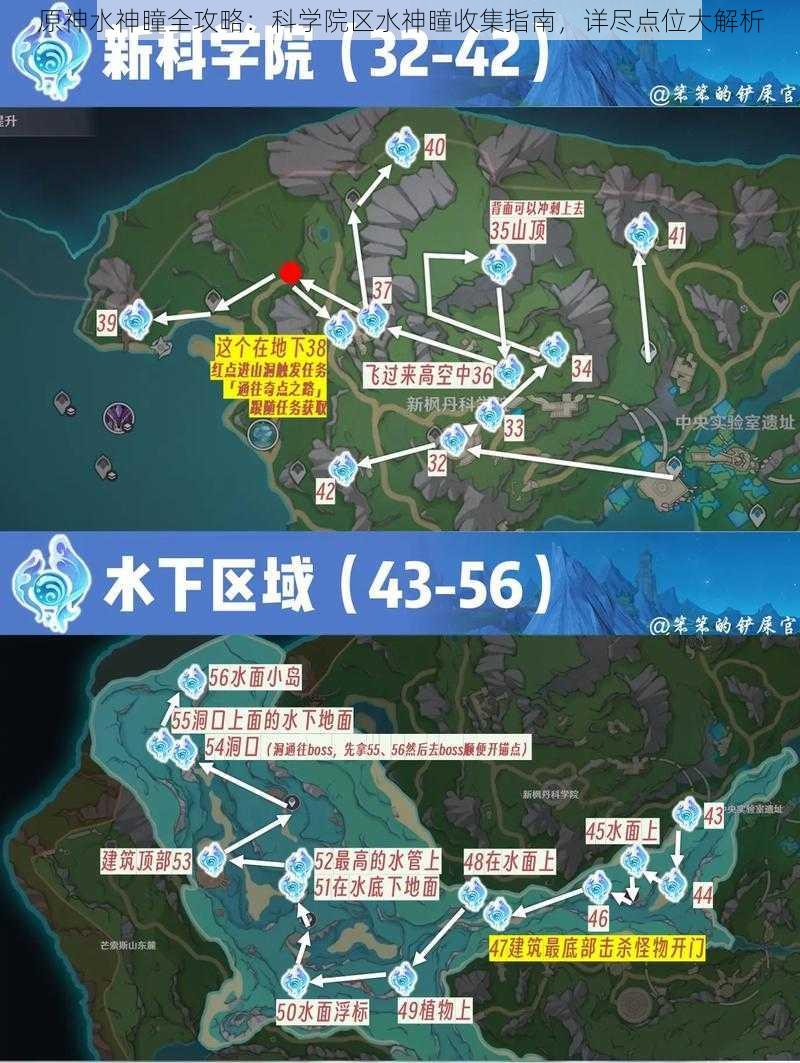 原神水神瞳全攻略：科学院区水神瞳收集指南，详尽点位大解析